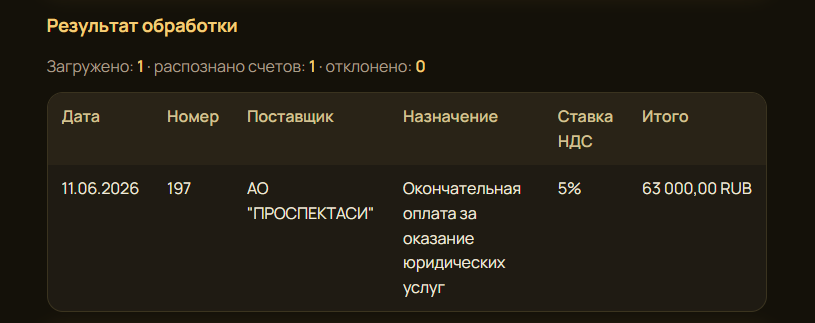 Результат обработки на сайте: дата, номер, поставщик, назначение, ставка НДС, итого